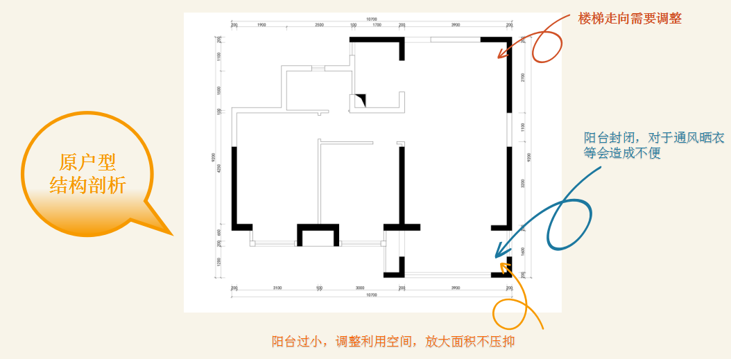 【正榮府】不凡設計方案匯報專題-C1戶型